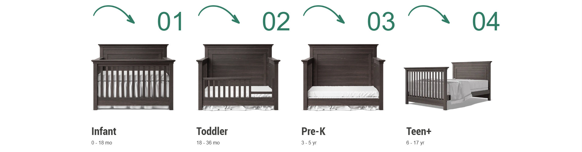 Rostoucí postýlka Wood nábytek